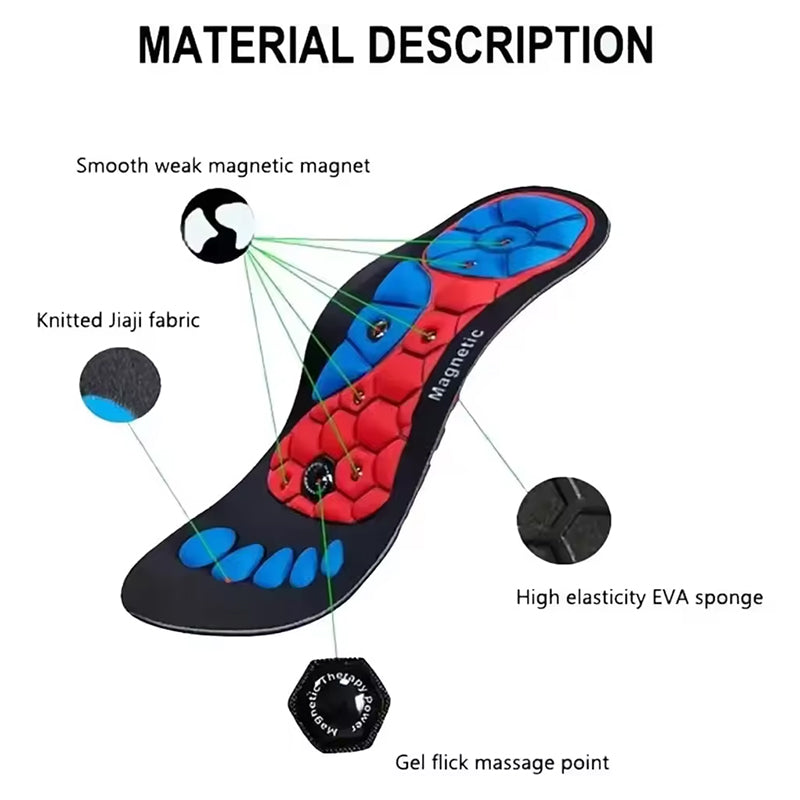 Magnetic therapy sports insoles for foot massage, weight loss, acupressure, anti - fatigue and healthcare