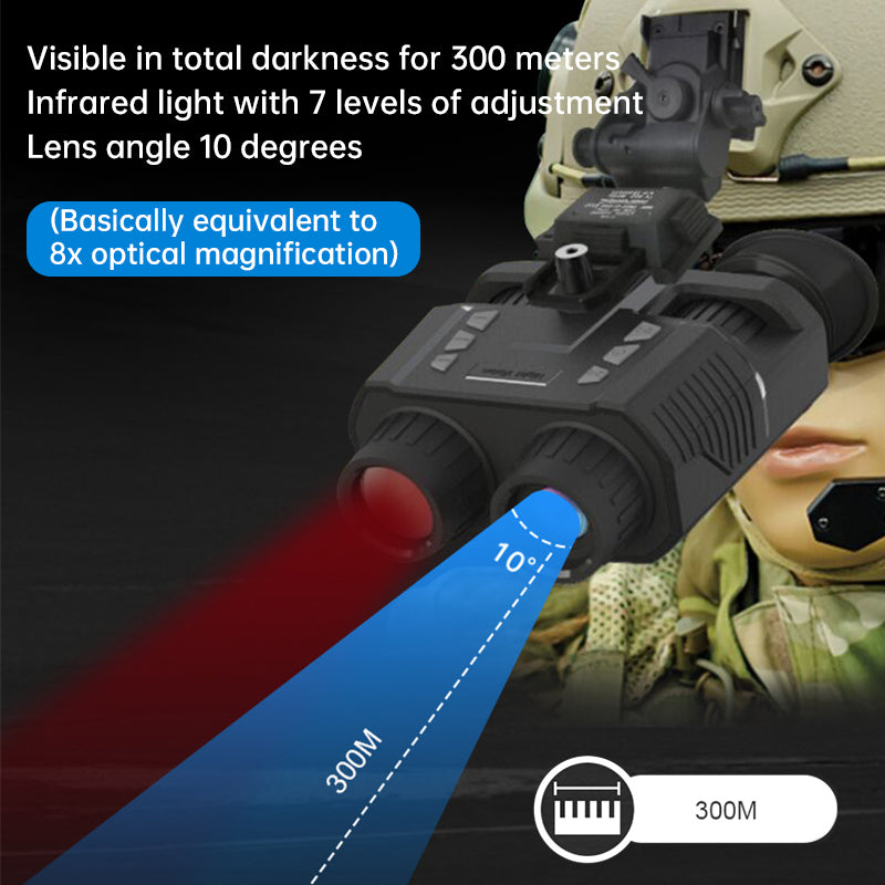 NV8000 Helmet-Mountable Night Vision Goggles. 3D, Infrared, 7-Level Brightness, Waterproof for Adults.