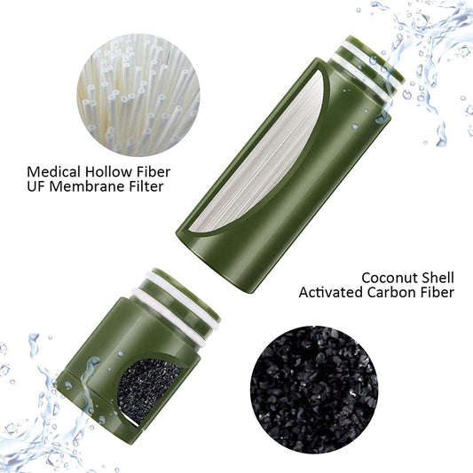 A portable outdoor water filter pump with a 0.01-micron, 3-stage filtration system, suitable for hiking and camping.