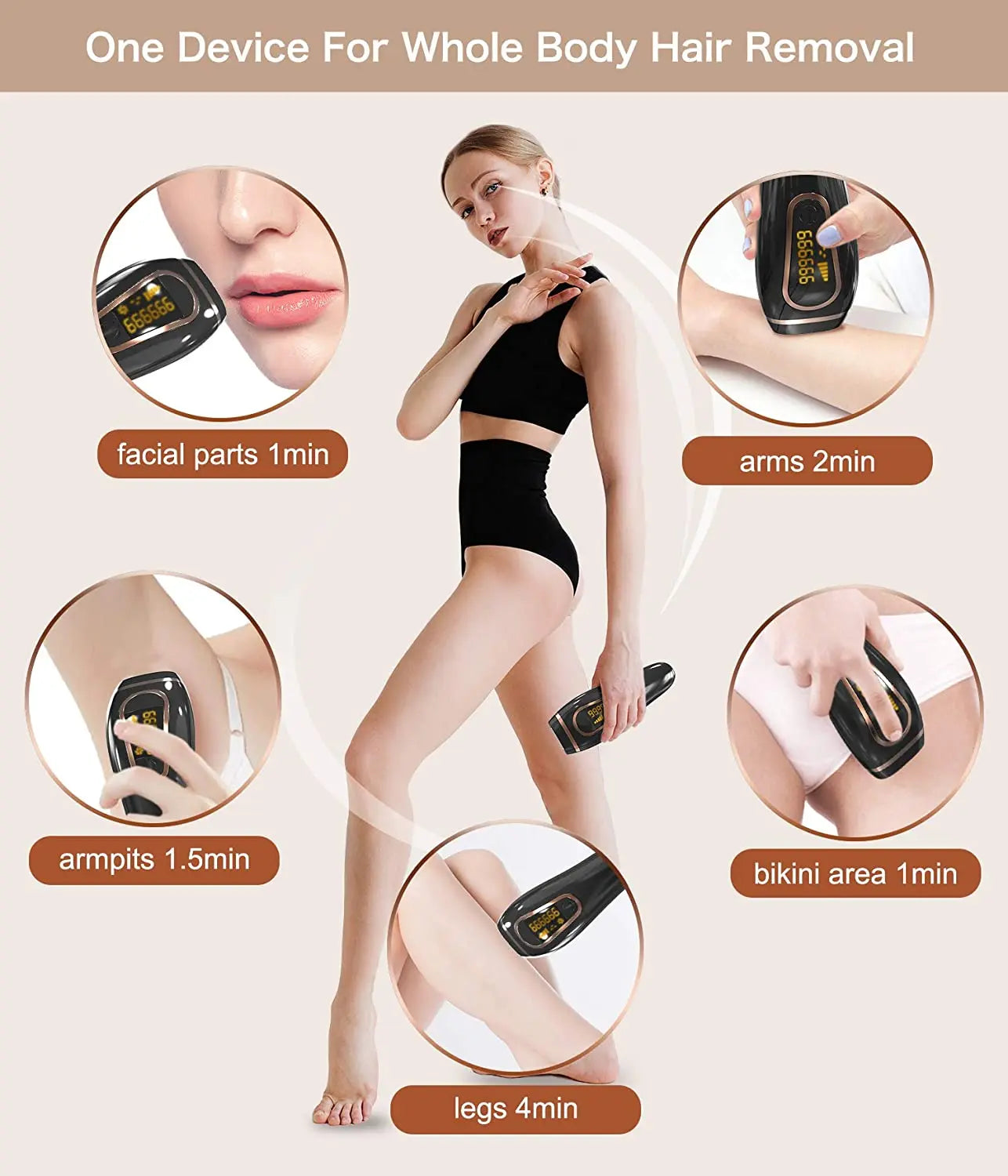 IPL Hair Removal for Women Men At-Home Permanent Painless Hair Remover Device for Facial Whole Body Upgraded to 999,999 Flashes